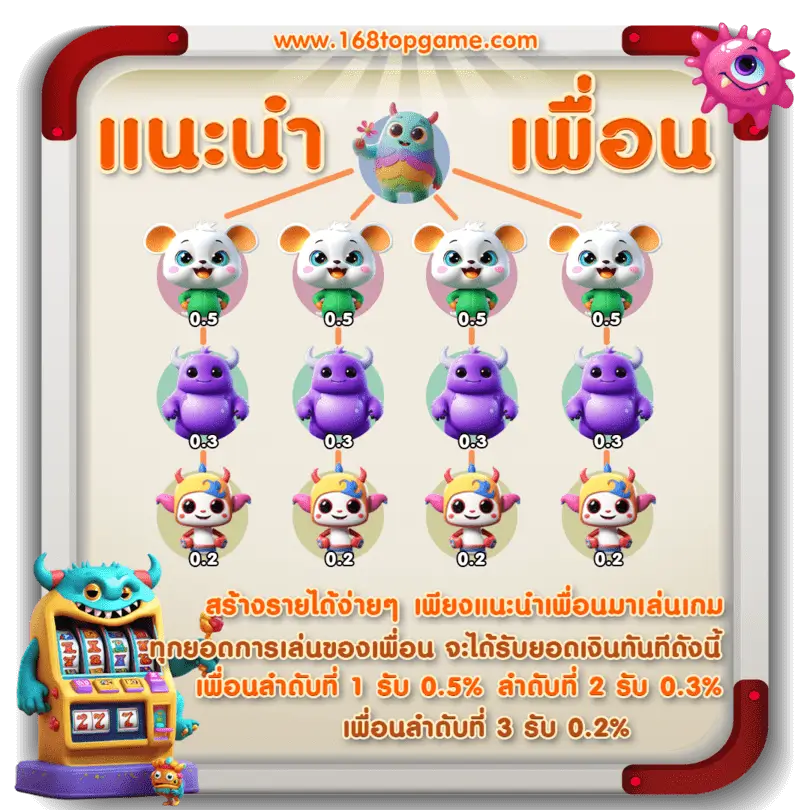 168 ท็อปเกม